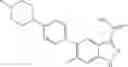 Fig. 141 - Indole and indazole compounds that activate AMPK