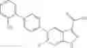 Fig. 162 - Indole and indazole compounds that activate AMPK