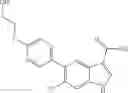 Fig. 166 - Indole and indazole compounds that activate AMPK