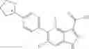 Fig. 178 - Indole and indazole compounds that activate AMPK