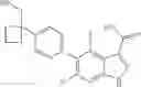 Fig. 191 - Indole and indazole compounds that activate AMPK