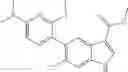 Fig. 201 - Indole and indazole compounds that activate AMPK