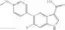 Fig. 62 - Indole and indazole compounds that activate AMPK