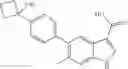 Fig. 63 - Indole and indazole compounds that activate AMPK