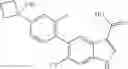 Fig. 68 - Indole and indazole compounds that activate AMPK