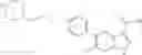 Fig. 79 - Indole and indazole compounds that activate AMPK