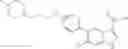 Fig. 80 - Indole and indazole compounds that activate AMPK