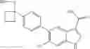 Fig. 99 - Indole and indazole compounds that activate AMPK