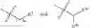 Fig. 10 - 5-hydroxytryptamine receptor 7 activity modulators and their method of use