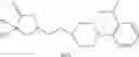 Fig. 136 - 5-hydroxytryptamine receptor 7 activity modulators and their method of use