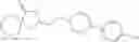 Fig. 201 - 5-hydroxytryptamine receptor 7 activity modulators and their method of use