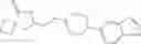 Fig. 207 - 5-hydroxytryptamine receptor 7 activity modulators and their method of use
