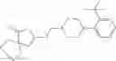 Fig. 247 - 5-hydroxytryptamine receptor 7 activity modulators and their method of use
