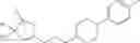 Fig. 253 - 5-hydroxytryptamine receptor 7 activity modulators and their method of use