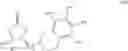 Fig. 48 - 5-hydroxytryptamine receptor 7 activity modulators and their method of use