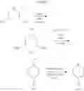 Fig. 68 - 5-hydroxytryptamine receptor 7 activity modulators and their method of use