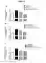 Fig. 06 - Methods, compounds, and compositions for the treatment of angiotensin-related diseases
