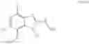 Fig. 10 - Microbicidally active imidazopyridine derivatives