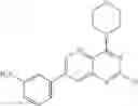 Fig. 102 - SUBSTITUTED AMINO-PYRIMIDINE DERIVATIVES