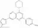 Fig. 150 - SUBSTITUTED AMINO-PYRIMIDINE DERIVATIVES
