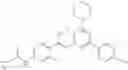 Fig. 156 - SUBSTITUTED AMINO-PYRIMIDINE DERIVATIVES