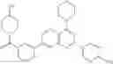 Fig. 164 - SUBSTITUTED AMINO-PYRIMIDINE DERIVATIVES
