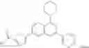 Fig. 93 - SUBSTITUTED AMINO-PYRIMIDINE DERIVATIVES