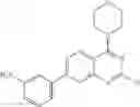 Fig. 97 - SUBSTITUTED AMINO-PYRIMIDINE DERIVATIVES