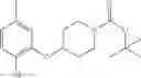 Fig. 158 - Kinase inhibitors