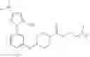Fig. 161 - Kinase inhibitors