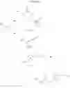 Fig. 72 - Kinase inhibitors