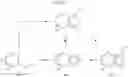 Fig. 80 - Kinase inhibitors