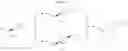 Fig. 82 - Kinase inhibitors