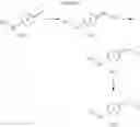 Fig. 87 - Kinase inhibitors
