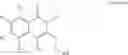 Fig. 65 - Chemical compounds, compositions and methods for kinase modulation