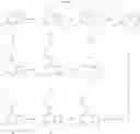 Fig. 26 - Substituted imidazopyridazines