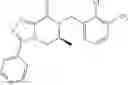 Fig. 106 - Substituted [1,2,4]triazolo[4,3-a]pyrazines as P2X7 modulators