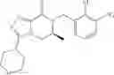 Fig. 112 - Substituted [1,2,4]triazolo[4,3-a]pyrazines as P2X7 modulators