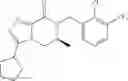 Fig. 155 - Substituted [1,2,4]triazolo[4,3-a]pyrazines as P2X7 modulators