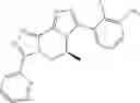 Fig. 167 - Substituted [1,2,4]triazolo[4,3-a]pyrazines as P2X7 modulators