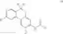 Fig. 05 - Aryl amide-based kinase inhibitors