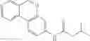 Fig. 110 - Aryl amide-based kinase inhibitors