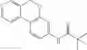 Fig. 115 - Aryl amide-based kinase inhibitors