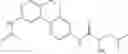 Fig. 129 - Aryl amide-based kinase inhibitors
