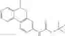 Fig. 66 - Aryl amide-based kinase inhibitors