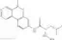 Fig. 68 - Aryl amide-based kinase inhibitors