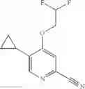 Fig. 205 - Pyridine derivatives