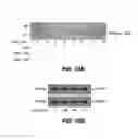 Fig. 19 - Inhibitors of retroviral replication