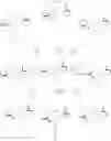 Fig. 07 - Gold complexes