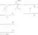 Fig. 45 - Beta-lactamase inhibitors